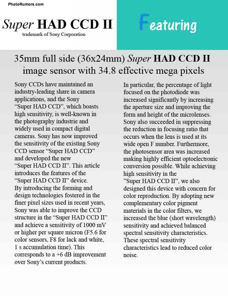 35mm_CCD_SuperHAD_II