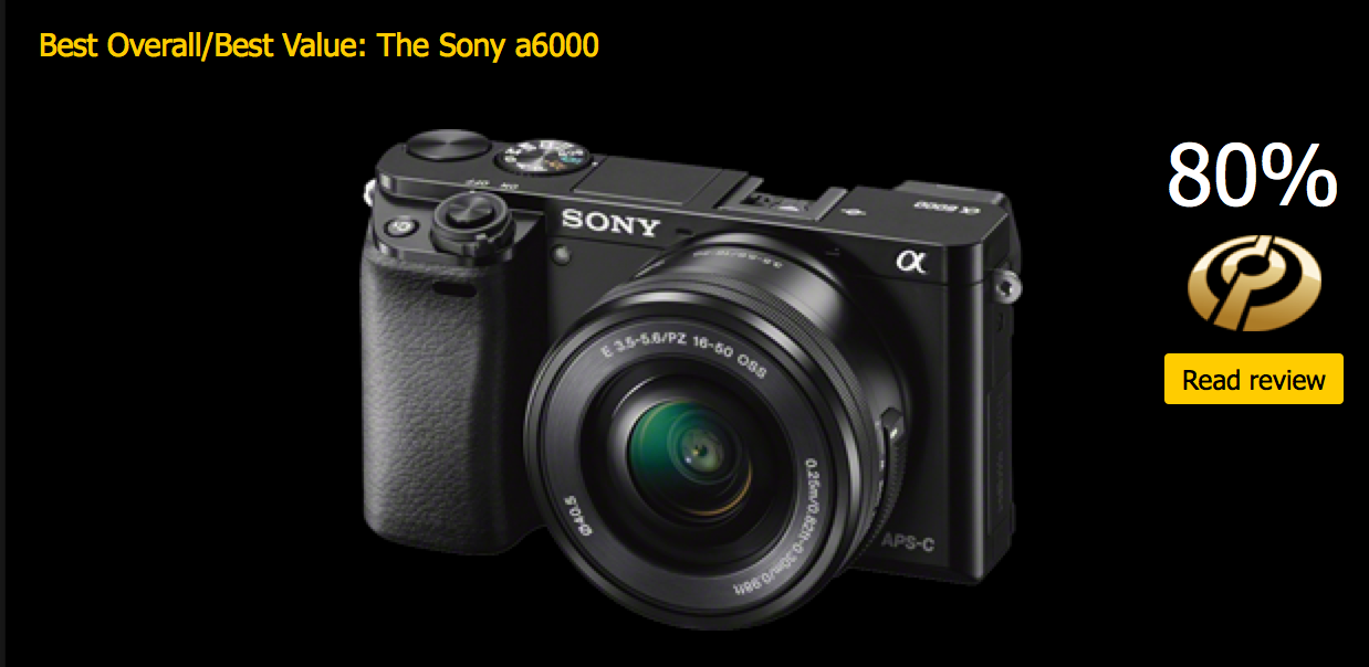 Sony A6000 sensor review: Little wonder - DXOMARK