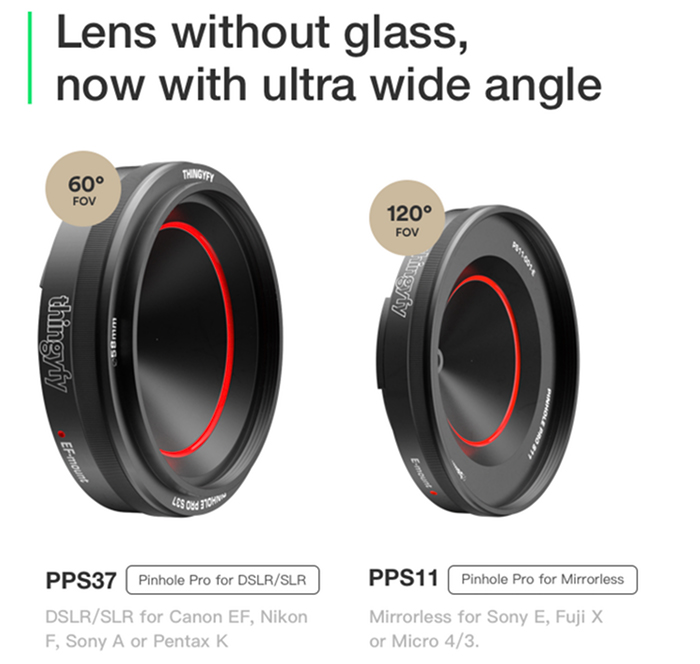 kickstarter pinhole lens