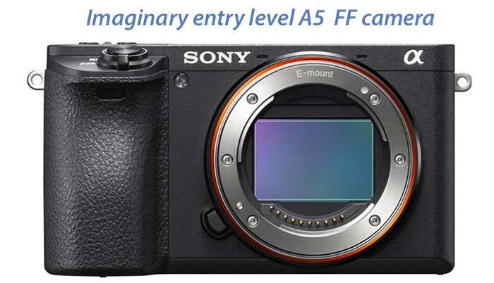 RUMOR: Sony might announce a new 28-75mm f/2.8 FE lens – sonyalpharumors