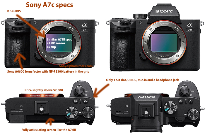 Re: [閒聊] Sony全幅新機型號 A7c