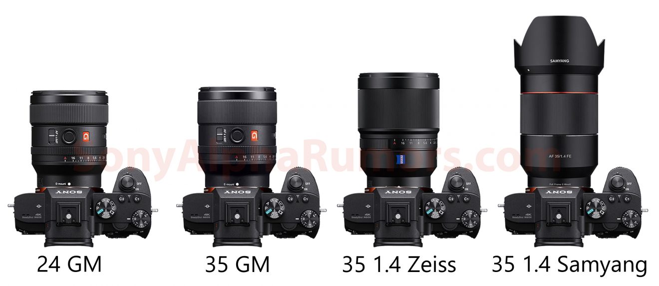 Size Comparison Between The New Sony 35mm F 1 4 Gm Lens And Other 35mm