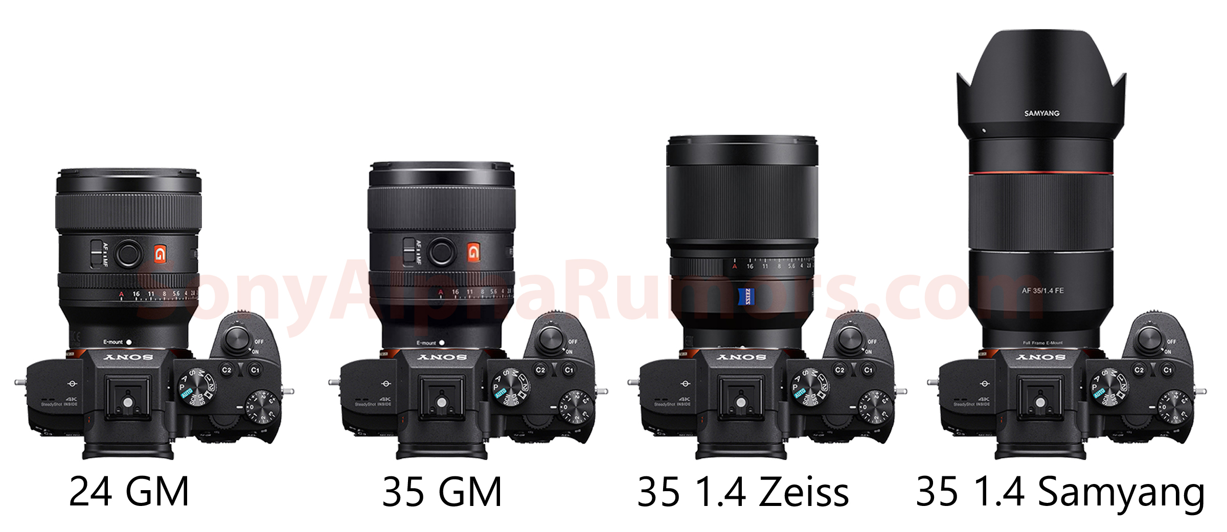 Sony 50mm F1.4 GM Lens Size Comparison with Competitor - Camera News at  Cameraegg