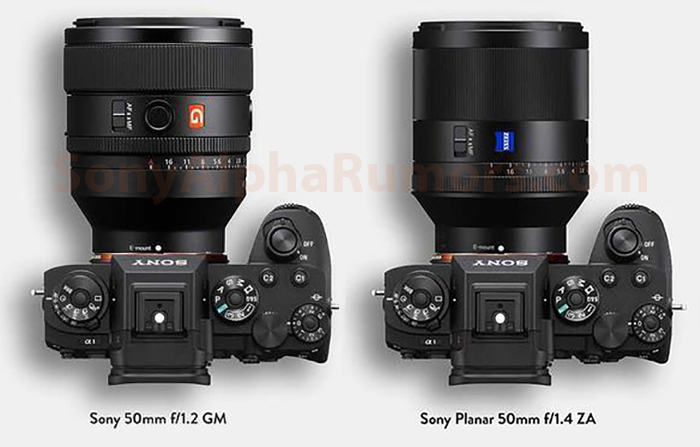 Sony 50mm F1.4 GM Lens Size Comparison with Competitor - Camera News at  Cameraegg
