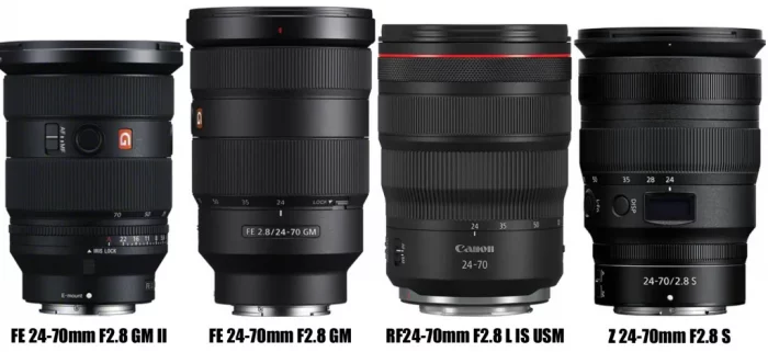 Sony Fe 24-70mm F2.8 GM II Lens