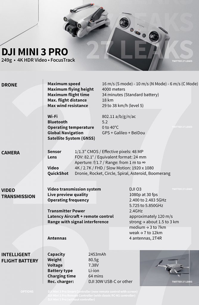 Leaked Dji Mini Pro 3 Spec Sheet Now Confirms It Uses A New Sony 48mp Sensor Sonyalpharumors 4267