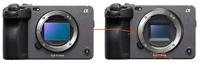 First Reviews For The New Sony FX30, Sony